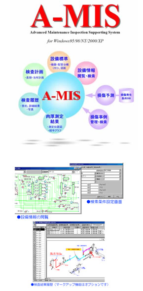 A-MIS説明画像